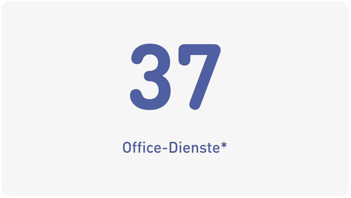 37 Office-Dienste